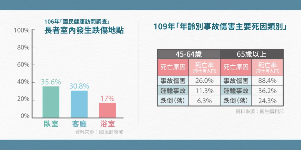 洗臀洗澡椅-商品介紹_1
