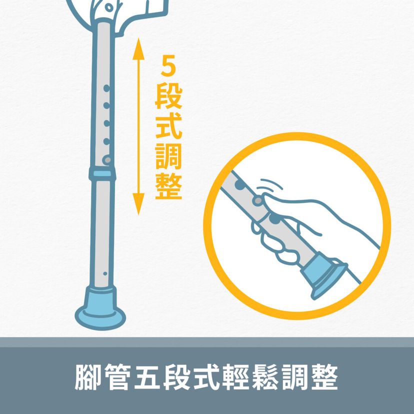 洗臀洗澡椅-商品介紹_3