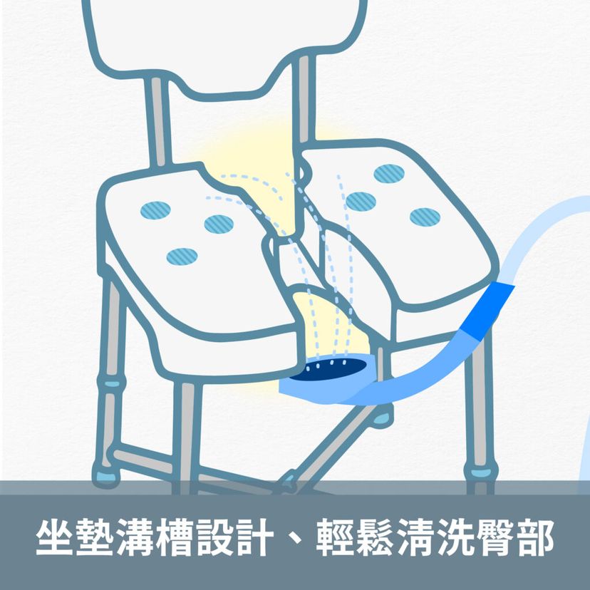 洗臀洗澡椅-商品介紹_4