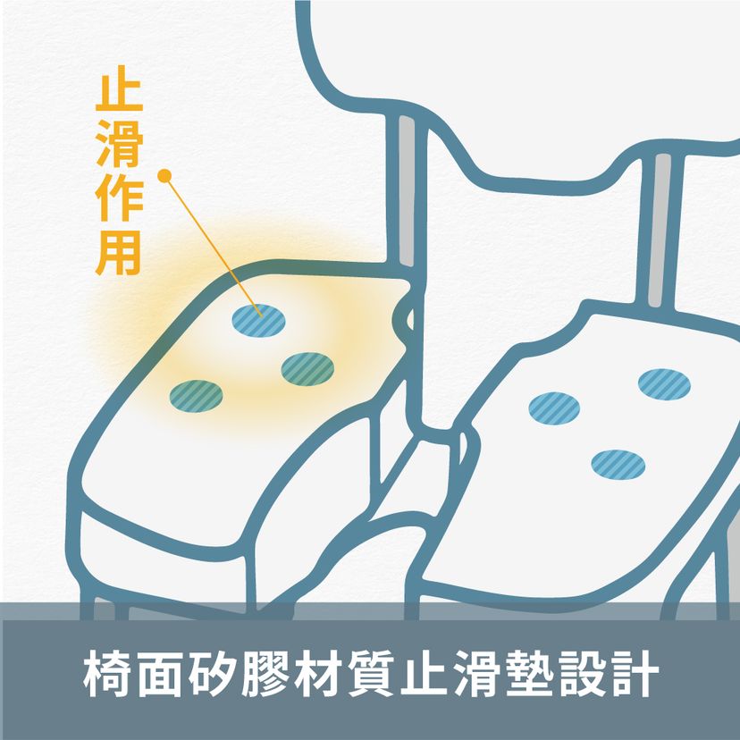 無靠.有靠背.洗臀.洗澡椅-0616-09
