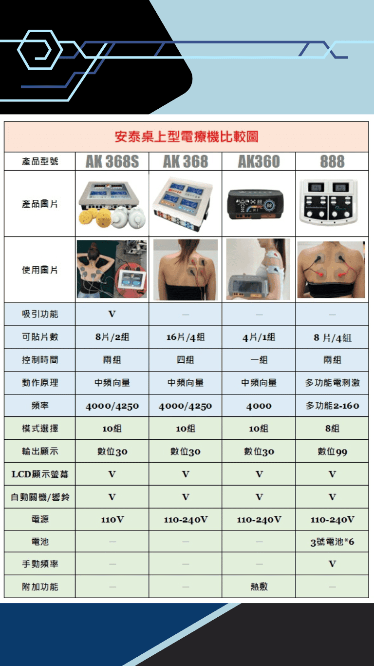 新888多功能電機p6.png